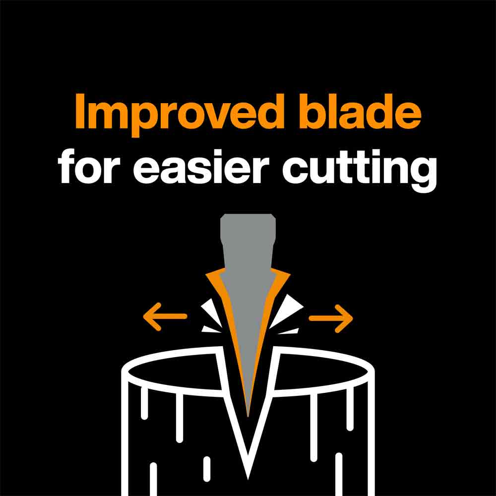 Fiskars Spaltaxt "X-series" X24, S 639362