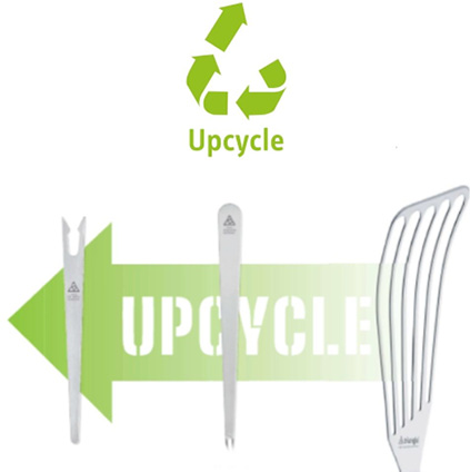 2024_BRANDSHOP_PAGE_423x424px_Triangle_v2